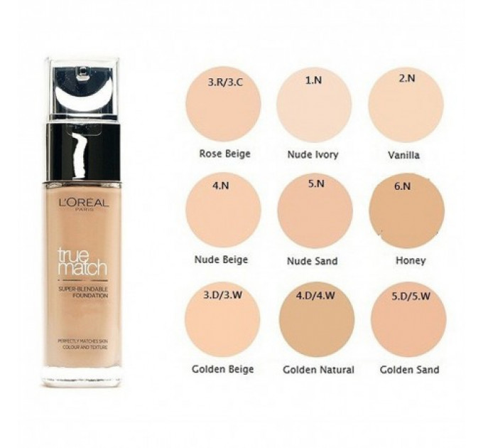 Тональный крем L'oreal Paris True Match Liquid Foundation